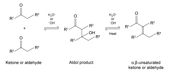 <strong>Passage Aldehydes are organic compounds encountered in everyday life and used as intermediates in metabolism.&nbsp; Common aldehydes include formaldehyde, which is used in the fixation of tissues, and cinnamaldehyde, which provides the flavor and smell of cinnamon (Figure 1).   <strong>Figure 1</strong>&nbsp; Common aldehydesThe aldol condensation shown in Figure 2 is an important carbon-carbon bond-forming reaction that has many applications in the synthesis of bioactive molecules.&nbsp; It also takes place in some metabolic processes, such as the citric acid cycle and gluconeogenesis.&nbsp; The aldol condensation begins with the aldol reaction, which can be acid- or base-catalyzed and requires nucleophilic addition to a carbonyl to provide the aldol product, which can be a β-hydroxy ketone or aldehyde.&nbsp; The final step of the aldol condensation consists of an acid- or base-catalyzed dehydration of the aldol product to yield an α,β-unsaturated ketone or aldehyde.   <strong>Figure 2</strong>&nbsp; General aldol reaction and condensationThe reverse of an aldol reaction or condensation is known as a retro-aldol, which is important in metabolism, most notably in glycolysis.&nbsp; This reaction breaks a carbon-carbon bond to form aldehydes and/or ketones.&nbsp; In glycolysis, fructose 1,6-bisphosphate is broken down into an aldehyde and a ketone, glyceraldehyde 3-phosphate (GAP) and dihydroxyacetone phosphate (DHAP), respectively (Figure 3).   <strong>Figure 3</strong>&nbsp; Retro-aldol in glycolysis Which of the following reagents CANNOT be used to make benzoic acid from benzaldehyde?</strong> A)CrO<sub>3</sub> B)KMnO<sub>4</sub> C)H<sub>2</sub>CrO<sub>4</sub> D)PCC <div style=padding-top: 35px> 