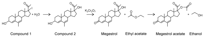 <strong>Passage Ethanol is an important source of energy that is frequently used as a supplement to gasoline.&nbsp; It can be obtained from renewable resources such as the cellulose found in plant matter.&nbsp; When subjected to a process called gasification, the plant mass is converted to a mixture called syngas, composed predominantly of carbon monoxide and molecular hydrogen.&nbsp; Syngas can be passed over a rhodium catalyst to generate ethanol and other products.&nbsp; After using this method, a group of researchers analyzed the resulting products by gas chromatography using helium as a carrier gas.&nbsp; The results are shown in Figure 1.   <strong>Figure 1</strong>&nbsp; Gas chromatograph of syngas catalysis productsMass spectrometry revealed that the process yielded similar amounts of ethanol, acetic acid, and acetaldehyde, with trace amounts of ethane.&nbsp; In addition, the ethanol peak was found to be contaminated with ethyl acetate.&nbsp; Another group of researchers in the same laboratory had recently produced Compound 1 as a by-product in a separate reaction.&nbsp; They combined Compound 1 with purified ethyl acetate to form megestrol acetate, a drug used in the treatment of certain cancers.&nbsp; This reaction also produced ethanol, as shown in Scheme 1.   <strong>Scheme 1</strong> Adapted from Lopez L, Velasco J, Montes V, Marinas A, Cabrera S, Boutonnet M, Järås S. Catalysts&nbsp; 2015. Ethyl acetate could be better separated from ethanol by doing which of the following?</strong> A)Replacing helium with nitrogen as the carrier gas B)Running the mixture through a longer column C)Starting the chromatograph at a higher temperature D)Increasing the carrier gas flow rate <div style=padding-top: 35px> 
