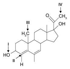 <strong>Passage Ethanol is an important source of energy that is frequently used as a supplement to gasoline.&nbsp; It can be obtained from renewable resources such as the cellulose found in plant matter.&nbsp; When subjected to a process called gasification, the plant mass is converted to a mixture called syngas, composed predominantly of carbon monoxide and molecular hydrogen.&nbsp; Syngas can be passed over a rhodium catalyst to generate ethanol and other products.&nbsp; After using this method, a group of researchers analyzed the resulting products by gas chromatography using helium as a carrier gas.&nbsp; The results are shown in Figure 1.   <strong>Figure 1</strong>&nbsp; Gas chromatograph of syngas catalysis productsMass spectrometry revealed that the process yielded similar amounts of ethanol, acetic acid, and acetaldehyde, with trace amounts of ethane.&nbsp; In addition, the ethanol peak was found to be contaminated with ethyl acetate.&nbsp; Another group of researchers in the same laboratory had recently produced Compound 1 as a by-product in a separate reaction.&nbsp; They combined Compound 1 with purified ethyl acetate to form megestrol acetate, a drug used in the treatment of certain cancers.&nbsp; This reaction also produced ethanol, as shown in Scheme 1.   <strong>Scheme 1</strong> Adapted from Lopez L, Velasco J, Montes V, Marinas A, Cabrera S, Boutonnet M, Järås S. Catalysts&nbsp; 2015.   What atom indicated would be most readily deprotonated if Compound 2 reacts with NaOH?</strong> A)I B)II C)III D)IV <div style=padding-top: 35px> 