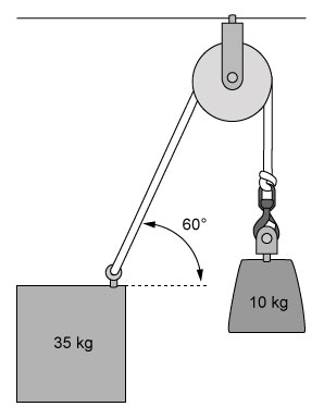 A 10-kg block is suspended in air by a single string that passes through a pulley and is attached on the other side to a 35-kg block that is on the verge of sliding on the ground.   What is the coefficient of static friction between the larger block and the ground?  (Note: The magnitude of the vertical force the small block exerts on the large block is 87 N.)  A) 0.11 B) 0.15 C) 0.19 D) 0.23