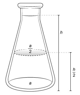   A flask with height h and base area A is filled with water.  If the hydrostatic pressure is 2 atm halfway between the base and the top, what is the hydrostatic pressure at the base of the flask? A) 1,500 mm Hg B) 3,000 mm Hg C) 4,600 mm Hg D) 6,000 mm Hg