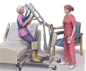 The nurse is preparing to transfer a client from the bed to the chair for the first time.  The client has generalized weakness and is unable to follow instructions.  Which would be the <strong>most</strong> appropriate method for the nurse to use to transfer this client safely? A)    B)    C)    D)   