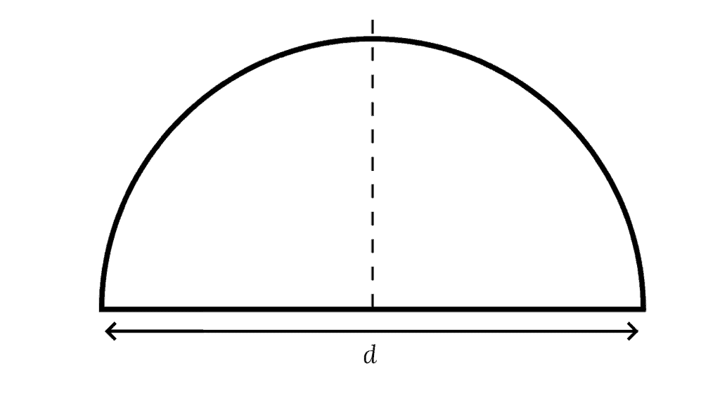What is the perimeter of the following half circle if the diameter is 3 cm?   A) 6π + 3 B) 3π + 1.5 C) 3π + 6 D) 1.5π + 3