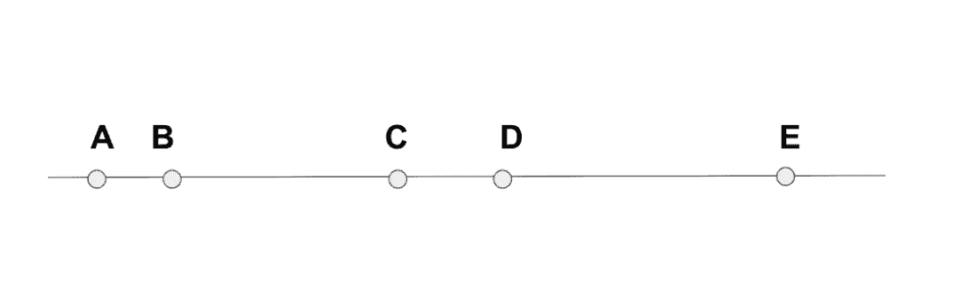 If AB and CD are the same distance, BC is twice the distance of either of these two and DE is triple this length, what percentage of the line is BD?   A) 31% B) 43% C) 25% D) 47%