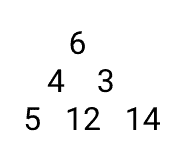3    4    5    6    12    14     Arrange the numbers above into a pyramid with three in the bottom row, two in the middle and one on top. Follow these guidelines when placing the squares: One of the numbers in the bottom row should be odd.   The two numbers in the middle have a difference of 1. The top block is a multiple of 12. Which of the following arrangements corresponds with the directions above? A)    B)    C)    D)   