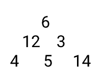 3    4    5    6    12    14     Arrange the numbers above into a pyramid with three in the bottom row, two in the middle and one on top. Follow these guidelines when placing the squares: One of the numbers in the bottom row should be odd.   The two numbers in the middle have a difference of 1. The top block is a multiple of 12. Which of the following arrangements corresponds with the directions above? A)    B)    C)    D)   