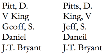 How many of the five pairs of items listed below are exact duplicates?   A) 2 B) 3 C) 1 D) 4 E) 5