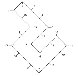 A line can be drawn which divides the following figure into two separate parts. These two parts could then fit together to make a square. Which two numbers would you connect to make this line? (Enter your answer with the two numbers you selected separated by a dash, e.g.  n-n )   