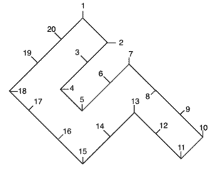 A line can be drawn which divides the following figure into two separate parts. These two parts could then fit together to make a square. Which two numbers would you connect to make this line? (Enter your answer with the two numbers you selected separated by a dash, e.g.  n-n )   