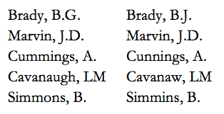 How many of the five pairs of items listed below are exact duplicates?   A) 2 B) 1 C) 3 D) 4 E) 5