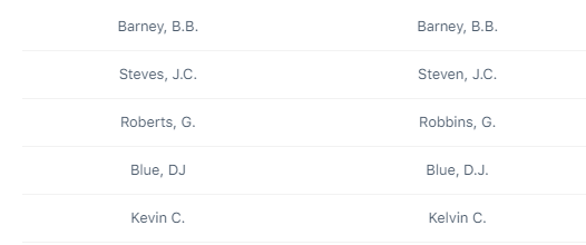 How many of the five pairs of items listed below are exact duplicates?   A) 4 B) 3 C) 1 D) 2 E) 5