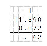 11.962 Step&nbsp;1:&nbsp;Set up long addition. Make sure to stack the decimals. We add a trailing 0 after the decimal in 11.89 as a placeholder.   Step&nbsp;2:&nbsp;Calculate 0 + 2.   Step&nbsp;3:&nbsp;Calculate 9 + 7. Since 16 is two digits, we carry the first digit (1) to the next column.   Step&nbsp;4:&nbsp;Calculate 8 + 0. Now add the carry digit. 8 + 1 = 9.   Step&nbsp;5:&nbsp;Calculate 1 + 0.   Step&nbsp;6:&nbsp;Calculate 1 + 0.  