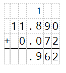 11.962 Step&nbsp;1:&nbsp;Set up long addition. Make sure to stack the decimals. We add a trailing 0 after the decimal in 11.89 as a placeholder.   Step&nbsp;2:&nbsp;Calculate 0 + 2.   Step&nbsp;3:&nbsp;Calculate 9 + 7. Since 16 is two digits, we carry the first digit (1) to the next column.   Step&nbsp;4:&nbsp;Calculate 8 + 0. Now add the carry digit. 8 + 1 = 9.   Step&nbsp;5:&nbsp;Calculate 1 + 0.   Step&nbsp;6:&nbsp;Calculate 1 + 0.  