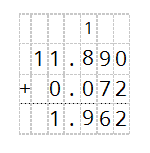 11.962 Step&nbsp;1:&nbsp;Set up long addition. Make sure to stack the decimals. We add a trailing 0 after the decimal in 11.89 as a placeholder.   Step&nbsp;2:&nbsp;Calculate 0 + 2.   Step&nbsp;3:&nbsp;Calculate 9 + 7. Since 16 is two digits, we carry the first digit (1) to the next column.   Step&nbsp;4:&nbsp;Calculate 8 + 0. Now add the carry digit. 8 + 1 = 9.   Step&nbsp;5:&nbsp;Calculate 1 + 0.   Step&nbsp;6:&nbsp;Calculate 1 + 0.  