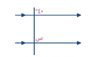 أوجد قيمة (س)    A) ٧٠° B) ٦٠° C) ٥٠° D) ٤٠°
