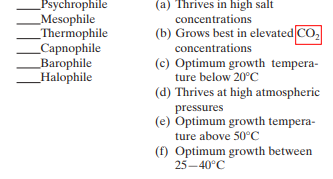 Match the terms with their definitions:   