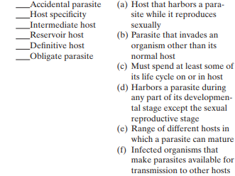 Match the following parasitic terms to their definitions: