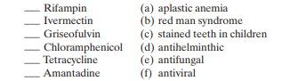 Match the antimicrobial agent to the appropriate characteristic: