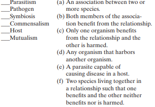 Match the following host-microbe relationship terms to their descriptions: