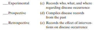 Match the following types of epidemiologic study with the most appropriate description: