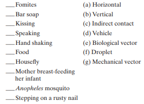 Match the following modes of disease transmission to their object(s):   