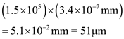 a.The average molecular weight of a nucleotide base pair is 660 Daltons/0.660 kD. The virus DNA (Deoxyribonucleic acid) has a molecular mass of 1.0 ×10 5 kD. The total number of base pairs in the virus genome is calculated as follows:   b.Each helical turn in a DNA molecule contain 10.5 bp. The number of helical turns in a DNA molecule is   c.The space between the base pairs in a DNA molecule is 3.4 A o   . The length of the DNA molecule is the number of base pairs multiplied by the space between them, calculated as given below:   Therefore, the length of the given virus genome molecule is 51 µm.