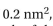 For fusion of a vesicle with its target membrane to occur, the membranes have to be brought to within 1.5 nm so that the two bilayers can join (Figure Q13-1). Assum- ing that the relevant portions of the two membranes at the fusion site are circular regions 1.5 nm in diameter, calcu- late the number of water molecules that would remain between the membranes. (Water is 55.5 M and the volume of a cylinder is   Given that an average phospholipid   occupies a membrane surface area of   how many phospholipids would be present in each of the opposing monolayers at the fusion site? Are there sufficient water molecules to bind to the hydrophilic head groups of this number of phospholipids? (It is estimated that 10-12 water molecules are normally associated with each phospho- lipid head group at the exposed surface of a membrane.)