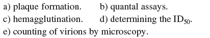 Determining viral titers of both phage and animal viruses frequently involves