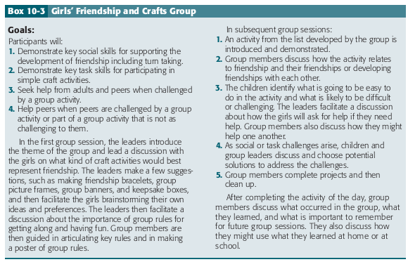 Sean and Serena Sean is a 9-year-old boy in the third grade who was recently discharged from a residential facility for children with serious emotional disturbances. He previously has been diagnosed with Attention Deficit Disorder and Oppositional Defiant Disorder. He has experienced a number of childhood adversities. His parents divorced when he was a toddler. His mother suffered from postpartum depression after his birth and attempted suicide. She was briefly hospitalized after his birth. After Sean's parents divorced, he and his mother moved into a shelter and received public assistance until she moved in with a new boyfriend when he was 3 years old. Sean was placed in the care of his maternal grandparents when he was 4 years old due to physical abuse by his mother's boyfriend. He returned to his mother's care 1 year later after she completed court mandated parenting classes and psychiatric counseling. Sean was placed in a special education class at the start of kindergarten and was diagnosed with ADHD. In second grade, Oppositional Defiant Disorder was added to his diagnoses. When Sean was 8 years old, he was again removed from his mother's care due to physical abuse on the part of his mother. After being placed in foster care for 1 month, he threatened to commit suicide by jumping off the roof of his foster home. He was then hospitalized for 3 months and subsequently was placed with his foster family again. He attends school and after-school care and receives intensive individual and family counseling four times per week with his social worker and foster care counselor. Sean's therapy team coordinates their schedules so that two of the days of the week they are able to provide his interventions at the ASP site and coordinate interventions with the ASP staff. The occupational therapist is the member of Sean's team, whose role is to coordinate services. Sean presents as distractible and disorganized with loose, illogical thinking. He is argumentative, disrespectful, defiant, and non-compliant with adult caregivers. He is easily provoked to verbally and physically attacking peers. His psychological testing indicates that his intelligence falls in the low end of average, but his performance suggests that his mental health issues may have limited his IQ score, and he may have high average intelligence. Serena is a 7-year-old African American girl who attends the second grade at the same school that Sean attends and participates in the ASP that is offered at their elementary school. Serena lives with her mother in a one-bedroom apartment close to her elementary school. Ms. Smith, Serena's mother, had a long-term relationship with Serena's father Mr. Murphy, but never married him. She terminated the relationship 2 years ago after experiencing verbal and physical abuse for many years. Mr. Murphy lives in the neighborhood but rarely sees Serena. He works intermittently and is known to have a drug and alcohol problem. Ms. Smith works as a waitress in a local coffee shop. Serena's teacher describes her as often impulsive and inattentive in class. Serena enjoys group activities and seeks out friendship, but she tends to get into difficulty with her peers. She has difficulty waiting her turn and grabs materials from peers when she wants them. When she gets frustrated during group activities on the playground, she frequently becomes verbally aggressive with peers and storms away from her peer group. As part of fieldwork education experiences embedded with their academic education, graduate occupational therapy students from one occupational therapy program provide a series of occupation-based groups for the ASP that Serena and Sean attend. The ASP director assigned Serena to two occupation-based groups: Healthy Snacks and Edible Art, and Girls' Friendship and Crafts group. See Box 10-2 for the Healthy Snacks and Edible Art Group Protocol; see Box 10-3 for the Girls' Friendship and Crafts Group Protocol. Serena enthusiastically participated in both groups with six female peers over the course of the school year. Serena initially became embroiled in verbal altercations with a few of her fellow group members over small differences, such as position in line prior to group or taking turns in activities. Group rules were developed, displayed, and reviewed at each group session. For the first four sessions of each group, Serena and a few of her peers received at least one time-out because of a verbal altercation between two girls. To help group members to learn to consciously manage their impulsivity in social interactions, a behavior self-rating form was created and used in both occupation-based groups (Table 10-2). Each group member filled out an individual form at the end of each group session. The group leaders then facilitated a discussion about the girls' overall cooperation with each other. As the girls became accustomed to the rating form, the leaders also encouraged the girls to positively reinforce one another as the girls demonstrated the positive behaviors addressed in the form. Over the course of 2 months of group participation, Serena was successful in participating in most group activities and was able to resolve disagreements with fellow group members within the structure of the group. Serena's teacher also reported that Serena was developing more positive peer interactions within class, especially with her fellow group members. Sean participated in the occupation-based cooking group where he could learn to bake a variety of desserts while also learning to collaborate and negotiate with a small group of peers. Although Sean is often distracted during other activities, following recipes that are task specific has improved his ability to focus his attention. He seems proud of his culinary efforts. How might home life have contributed to problems with coping, communication, and peer interaction?