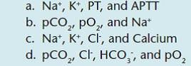 For the following questions, select the one best answer. Which tests can be measured by electrolyte monitoring through point-of-care testing?