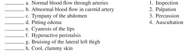 Match the following data with the assessment technique used to obtain the information -