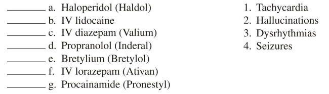 Match the following drugs used for treatment of cocaine toxicity with their specific uses (answers may be used more than once) - 