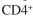Treatment with two nucleoside reverse transcriptase inhibitors (NRTIs) and a protease inhibitor (PI) is prescribed for a patient with HIV infection who has a CD4⁺ T-cell count of <400/µL.The patient asks why so many drugs are necessary for treatment.What should the nurse explain as the primary rationale for combination therapy? A) Cross-resistance between specific antiretroviral drugs is reduced when drugs are given in combination. B) Combinations of antiretroviral drugs decrease the potential for development of antiretroviral-resistant HIV variants. C) Side effects of the drugs are reduced when smaller doses of three different drugs are used rather than large doses of one drug. D) When   T-cell counts are <500/µL, a combination of drugs that ha   ve different actions is more effective in slowing HIV growth.
