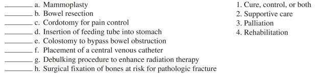 Match the surgical procedures with their primary purposes in cancer treatment (answers may be used more than once). - 