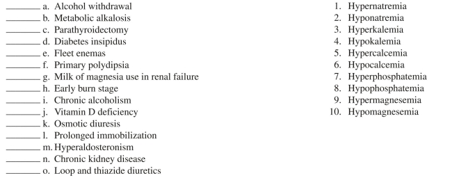 Match the electrolyte imbalances with their associated causes (answers may be used more than once and imbalances may have more than one associated cause) - 