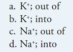 During depolarization, ______________ ions move ______________ a neuron.