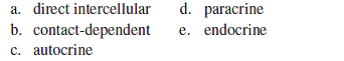 When a cell secretes a signaling molecule that binds to receptors on neighboring cells as well as the cell itself, this is called ____________ signaling.  