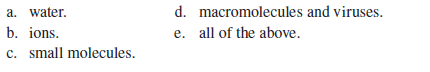 The dilated state of plasmodesmata allows the passage of  