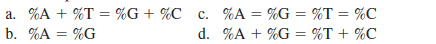 Which of the following equations is appropriate when considering DNA base composition