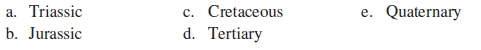 The appearance of the first hominoids dates to the ___________ period.