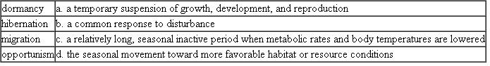 Match each of the behavioral adaptations with its definition or description.  