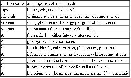Match each of the following nutrients with its characteristic, description, or example. Each term on the left may match more than one description on the right.  