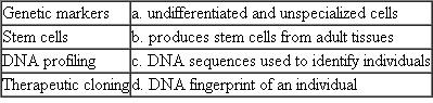 Match each of these biotechnology tools with its description or example.