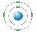 Refer to the element pictured. How many covalent bonds could this atom form A) Two B) Three C) Four D) None  