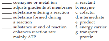 Match the substance with its suitable description.