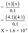 Given [H + ] = 0.1 M acetic acid solution have pH = 2.885   The acetic acid is dissociated as acetate ion and hydrogen ion.   The dissociation constant of acetic acid is calculated as follows:     Therefore, the dissociation constant of acetic acid is  
