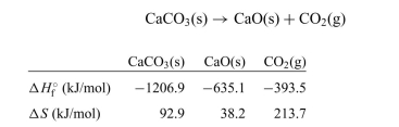The decomposition of calcium carbonate is shown below along with the standard enthalpy and entropy values. a. Calculate the for the reaction. b. Calculate the for the reaction. c. What is the standard Gibb's free-energy change expression for the reac- tion? d. Is the reaction spontaneous at 25◦C? Is the reaction spontaneous at 1000◦C? Explain your answers. e. Calculate the equilibrium constant at 25◦C and 1000◦C.