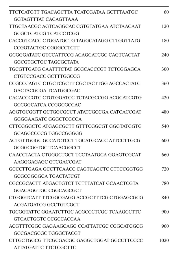 Figure 3.31 shows the plasmid pBR322, which is commercially available from Invitrogen. The plasmid is 4363 bases in size; the sequence of bases within the plasmid is shown in the following table. Use only the information in this chapter to answer the following questions. a. The restriction enzyme HindIII cuts this plasmid at only one site, at position 29. What sequence does HindIII recognize? b. Identify a restriction enzyme that cuts the plasmid in only one location and cuts the gene for resistance to tetracycline (Tcr) but not the gene for resistance to ampicillin (Apr). What sequence does this enzyme recognize? What would be the value of using this restriction enzyme for cloning? c. Use Figure 3.30 and the sequence below to ﬁnd the amino acid sequence of the Tcr protein. Note the general location of the gene from the plasmid map. Also note that polypeptide sequences start with a start codon (AUG) and end with a termination codon (UAA, UGA, or UAG).          