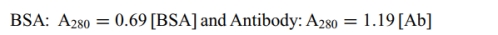 The standard curves shown in Figure 11.32 have the following equations:    a. Assume that you measure the OD of ﬁve unknown solutions that contain BSA and get the following readings: A280 = 0.35, 0.02, 0.58, 1.23, and 0.44. What are the concentrations of BSA in each of these solutions? b. What would the concentration of antibody be for the same set of measurements? c. Do you have conﬁdence in all of the estimated concentrations that you have calculated? If not, which values are suspicious to you, and why? d. How would you apply this method to a mixture that contained both BSA and Ab?  