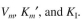 Decarboxylation of glyoxalate (S) by mitochondria is inhibited by malonate (I). Using the following data obtained in batch experiments, determine the following: a. What type of inhibition is this? b. Determine the constants